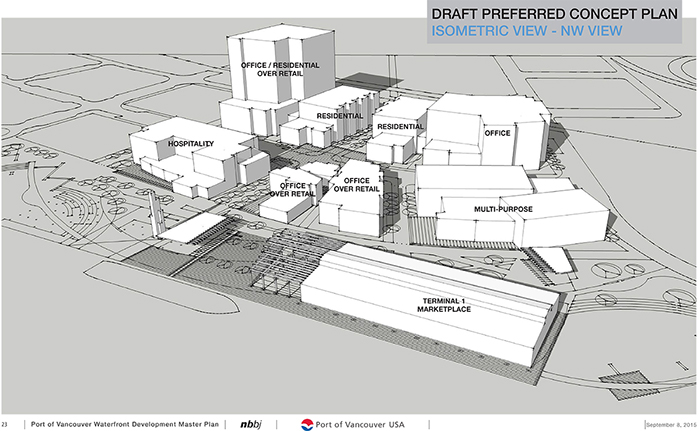 NBBJ-draft-concept-POV-090815-web